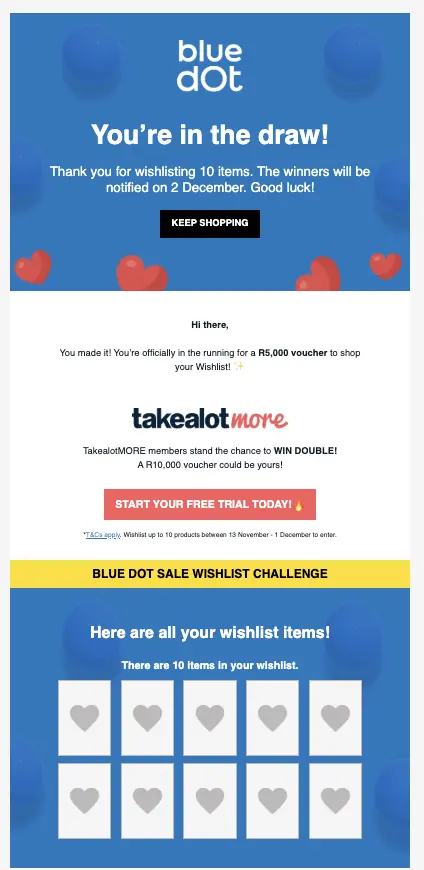 Takealot completion email confirming entry after ten wishlist items